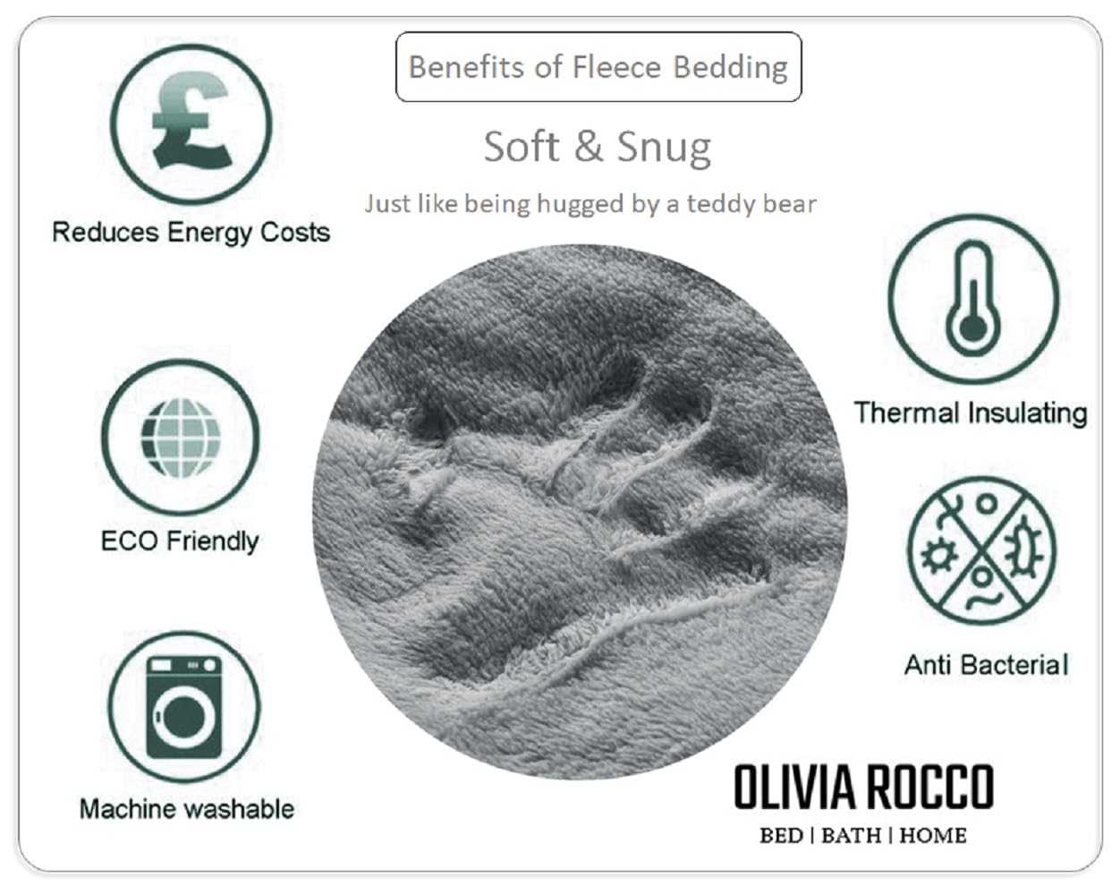 OLIVIA ROCCO Leaf Print Teddy Duvet Set With Reversible Sherpa Fleece Ultra Soft Winter Bedding For Single Double King Bed Sizes