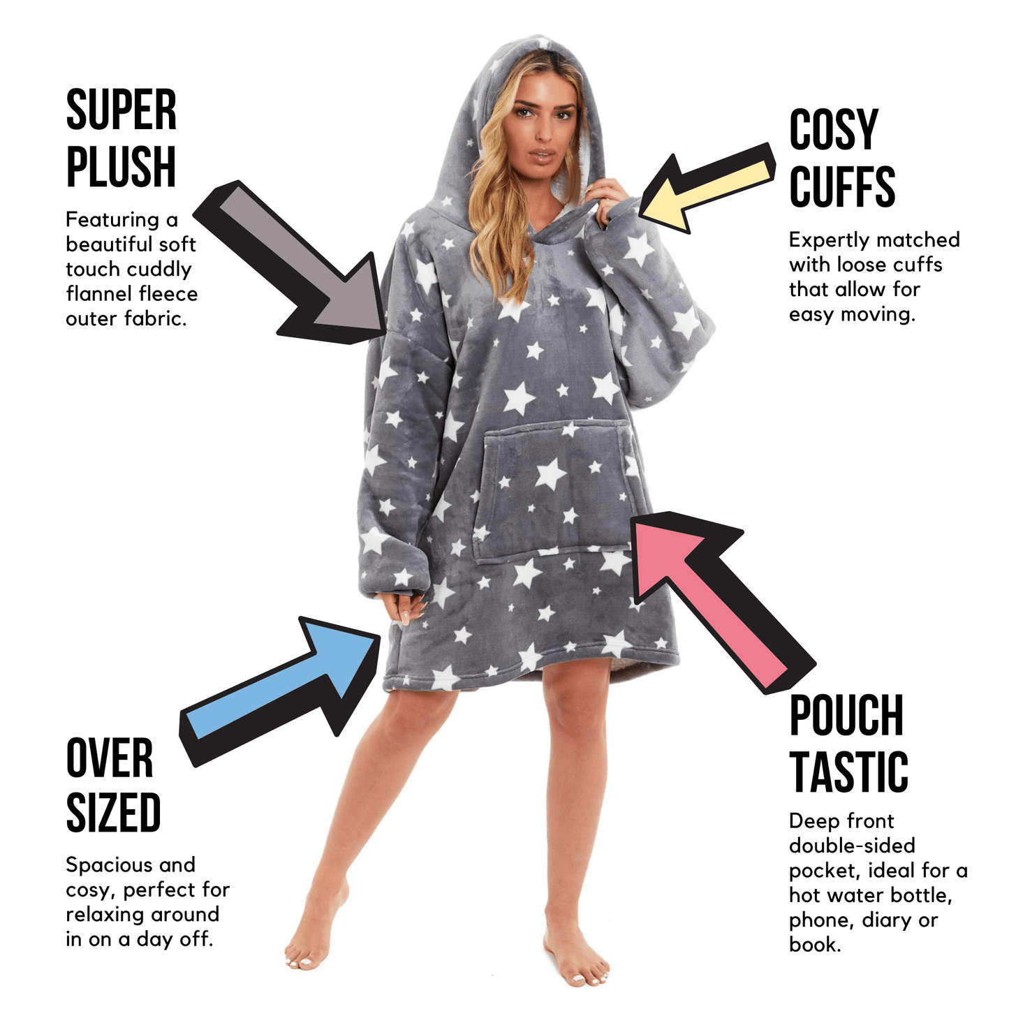 OLIVIA ROCCO Oversized Hooded Blanket Reversible Sherpa Fleece Grey Stars Plush Cozy Hoodie For Adults And Kids Ultra Soft Lining Lounge Wear